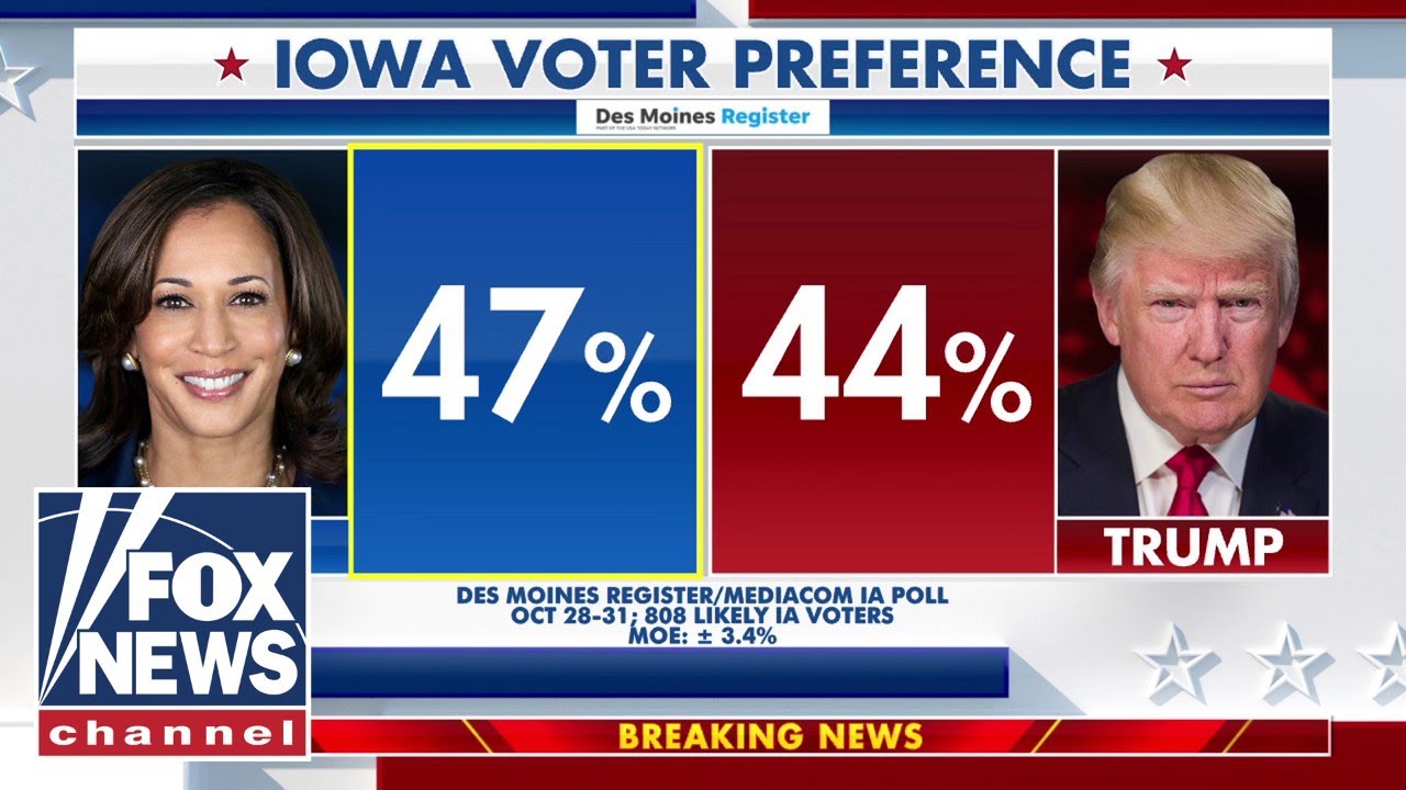 Iowa poll reveals SHOCKING findings in final days of 2024 race OneNews