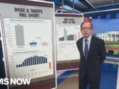 Trump’s economic ‘promises made, PROMISES NOT KEPT’: Steve Rattner