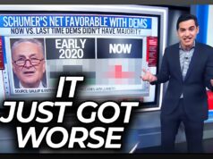 Watch Pollster’s Face as He Realizes How Much Worse It Just Got for Democrat Establishment