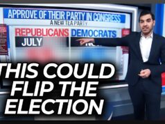 Watch Pollster’s Face as He Realizes How Much Worse It Just Got for Democrats
