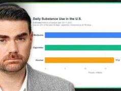 The Science on Weed Is Worse Than You Think